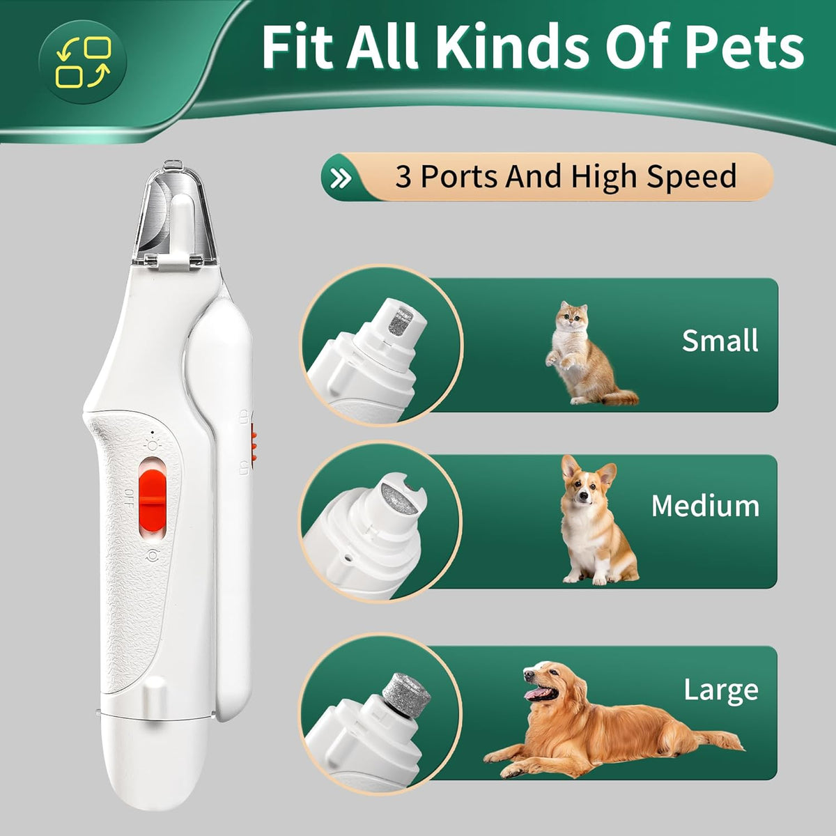 2-In-1 Dog Nail Grinder & Dog Nail Clippers Trimmers for Large Medium Small Dogs Cats Pets Claw Trimmer Quick Sensor and Safety Guard USB Rechargeable with 2 LED Lights (White)