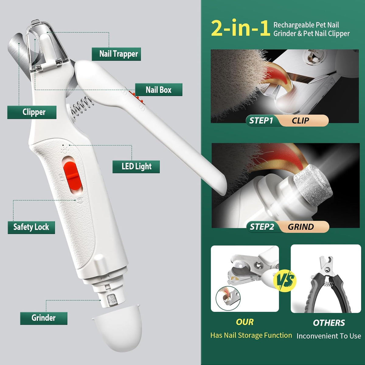 2-In-1 Dog Nail Grinder & Dog Nail Clippers Trimmers for Large Medium Small Dogs Cats Pets Claw Trimmer Quick Sensor and Safety Guard USB Rechargeable with 2 LED Lights (White)
