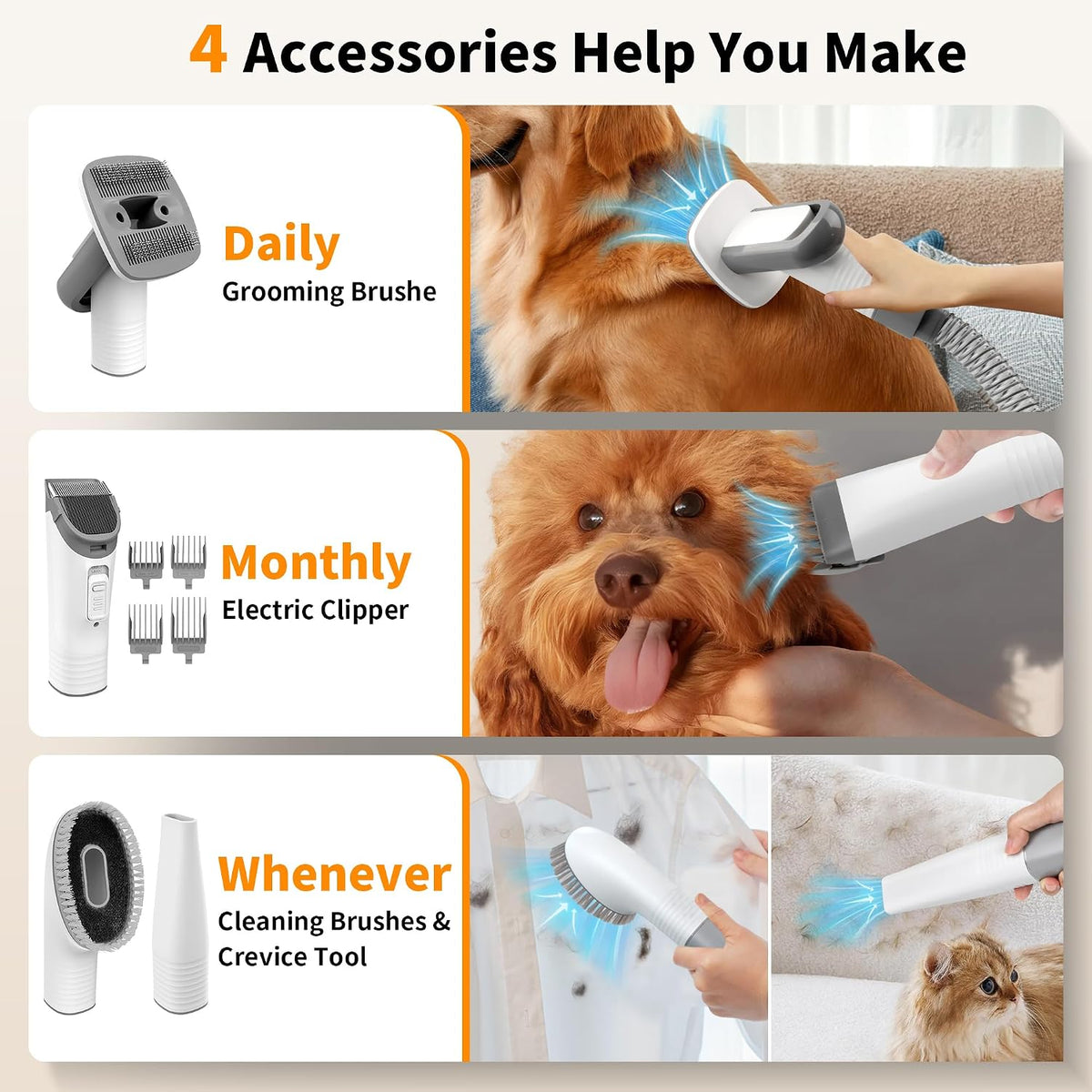 4-In-1 Dog Grooming Vacuum Kit for Pet Hair Shedding & Home Cleaning