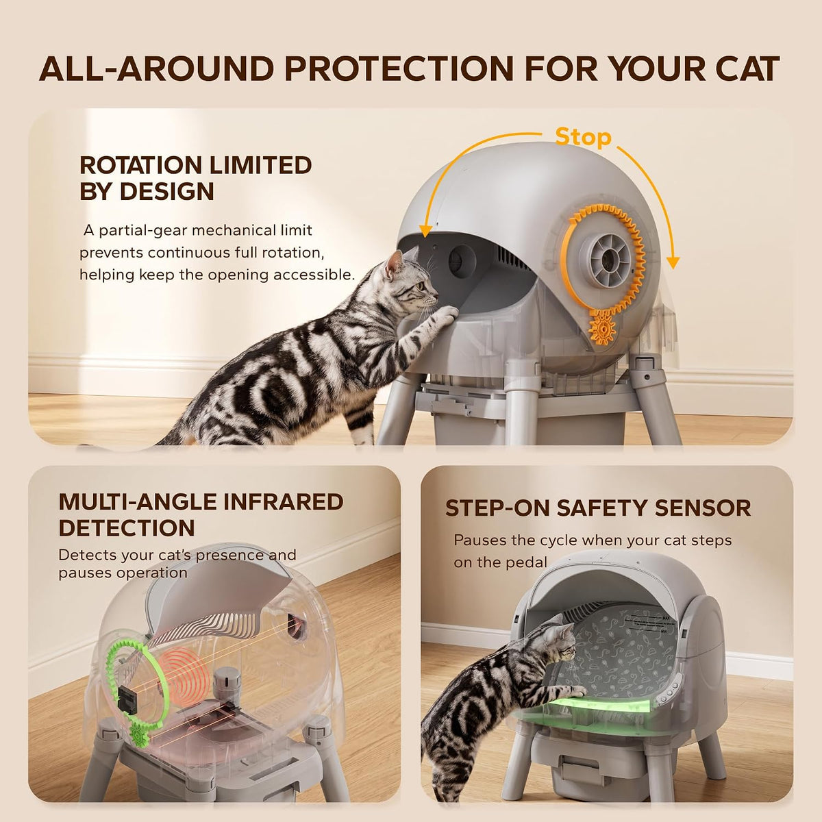 Safety features: limited rotation, multi-angle infrared detection and step-on sensor
