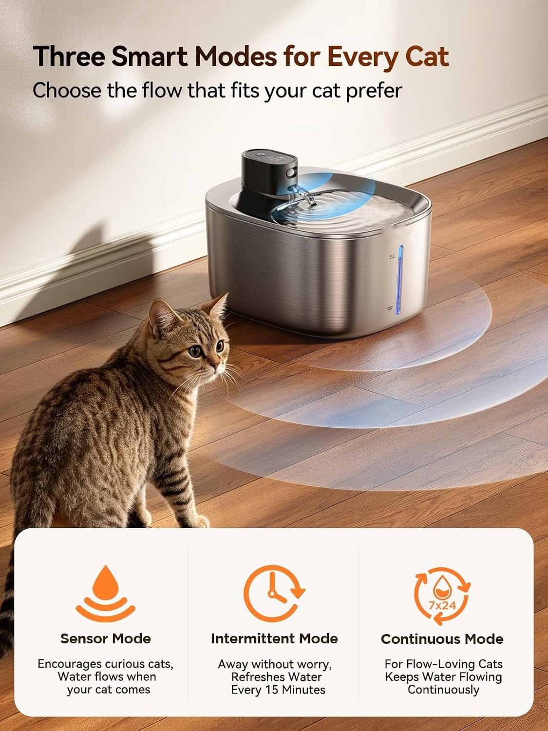 Three modes: sensor, intermittent and continuous
