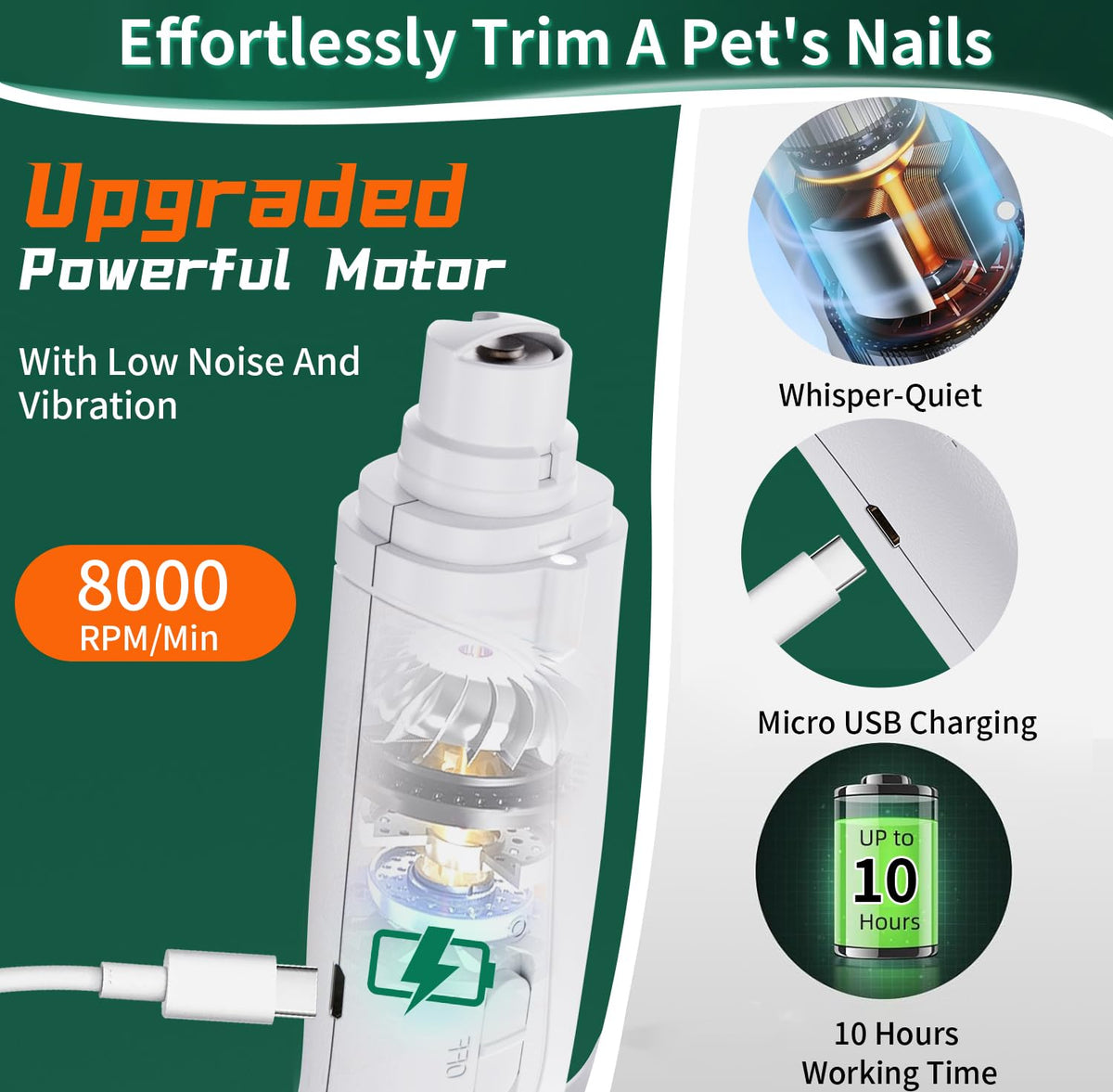 2-In-1 Dog Nail Grinder & Dog Nail Clippers Trimmers for Large Medium Small Dogs Cats Pets Claw Trimmer Quick Sensor and Safety Guard USB Rechargeable with 2 LED Lights (White)