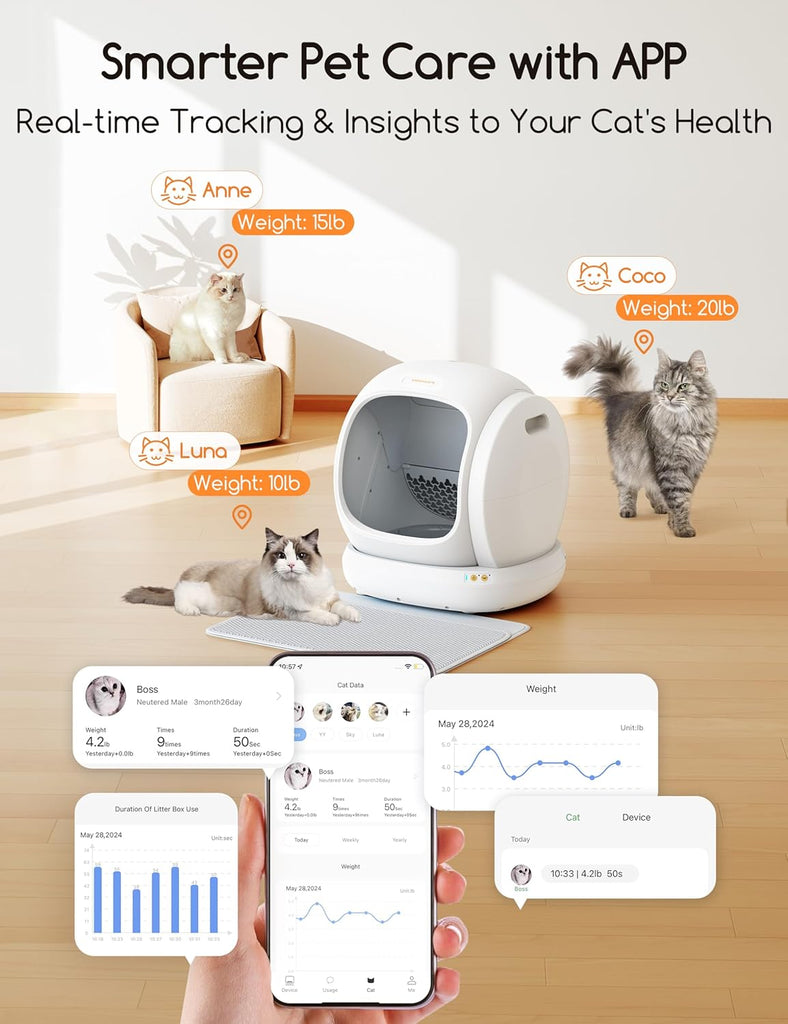 Self-Cleaning Cat Litter Box, 75L Extra Large Open Automatic Cat Litter Box for Multi Cats, Integrated Safety Protection/App Control/Odor Removal Smart Litter Box with Mat & Liner