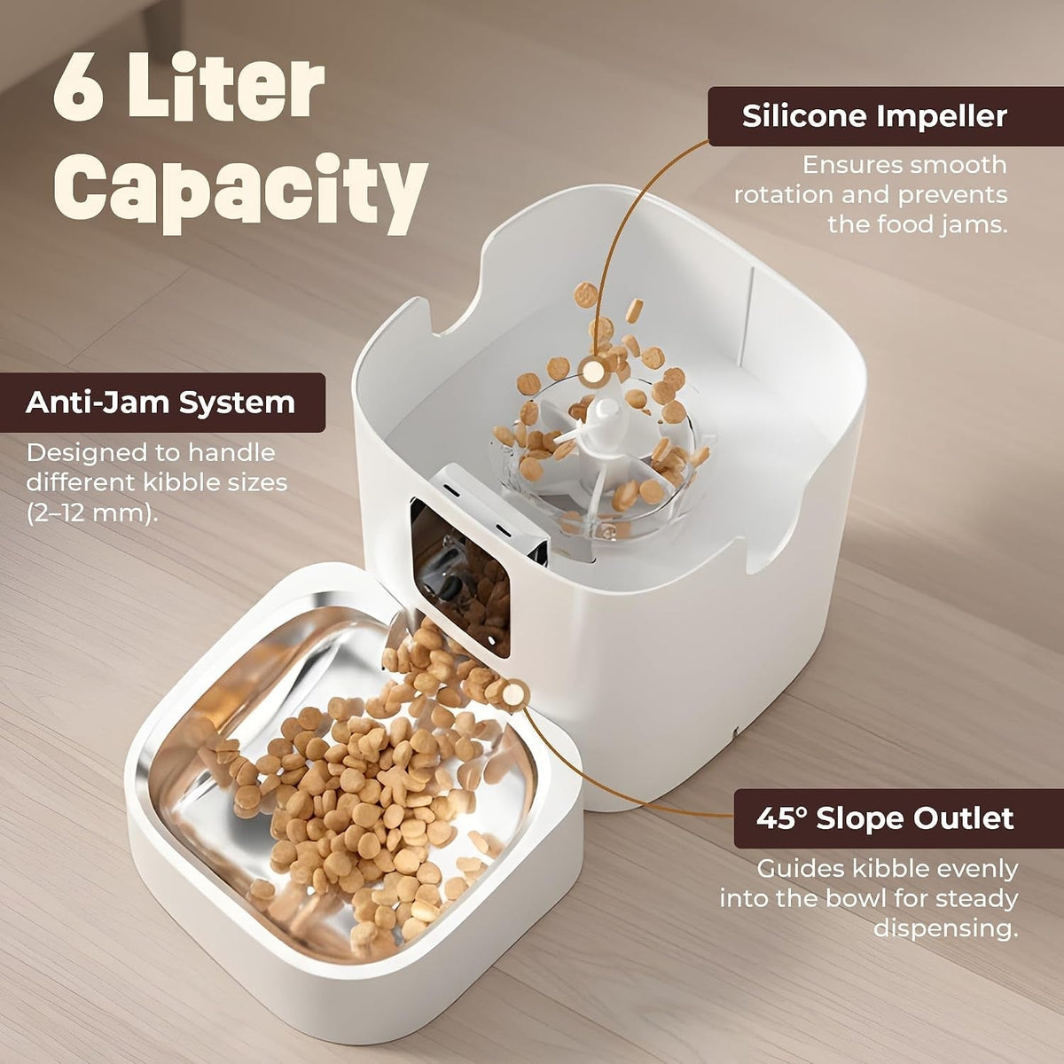 6L hopper with silicone impeller, anti-jam system and 45° outlet
