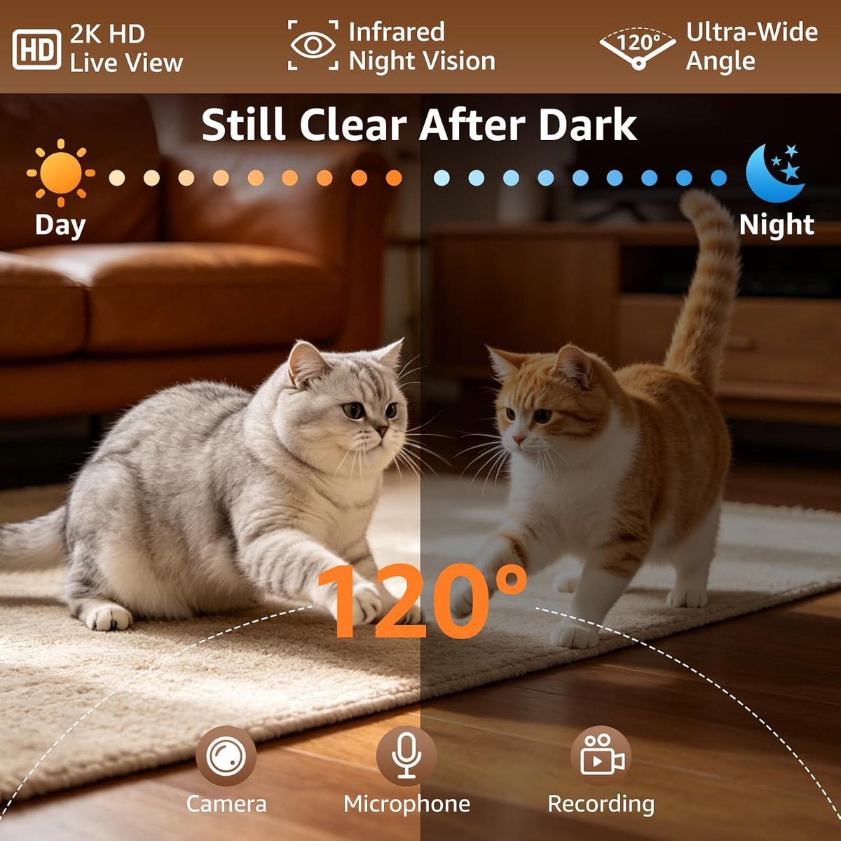 Automatic Cat Feeder with 2K Dual Cameras, 5G Wifi Smart Cat Food Dispenser with Night Vision 4MP, 2-Way Audio, App Control, 4L Auto Pet Feeder for Cats, Small Dogs & Multi-Cat Families
